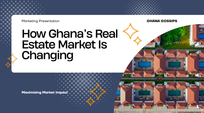 Real Estate Market Is Changing