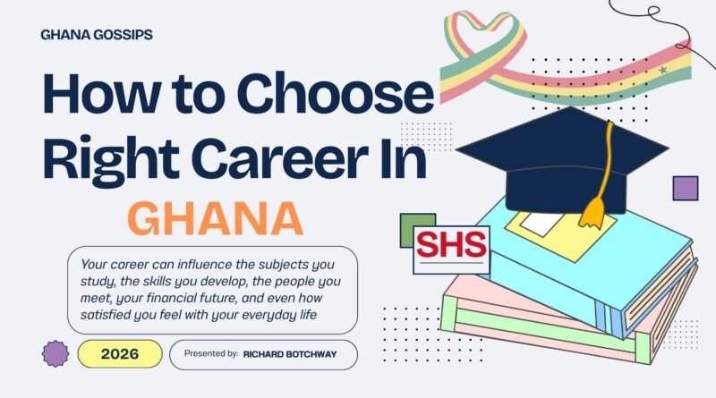 How to Choose the Right Career